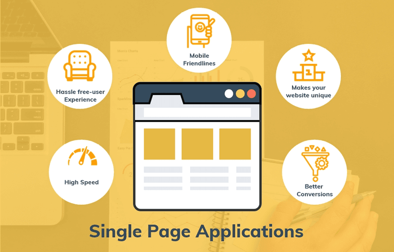 Single-Page App